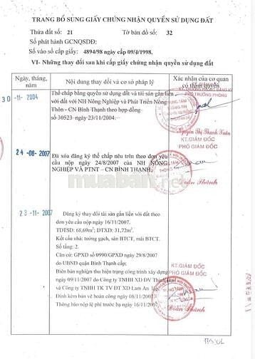 MT 294 Phan Văn Trị, P. Bình Lợi Trung (Q.Bình Thạnh cũ) -Đất thực tế