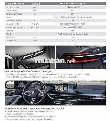 BMW X7 LCI xDrive40i M Sport 2026 Xanh