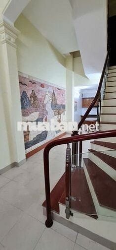 CHO THUÊ NHÀ RIÊNG HOÀNG QUỐC VIỆT CẦU GIẤY HÀ NỘI 