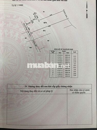 Bán đất 1.500m² gần Cảng Hiệp Phước, Xe tải vào tận đất, SHR – 16,9 tỷ