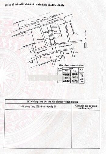 CHỈ 4.95 TỶ CÓ ĐẤT MẶT TIỀN HÀ HUY GIÁP - Q12
