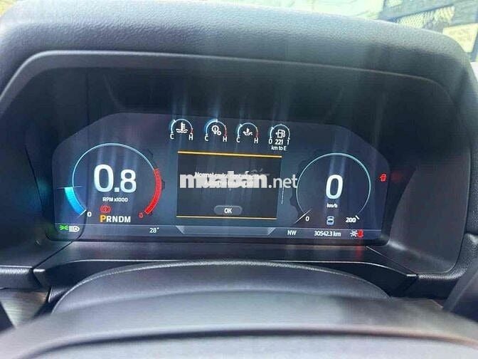 Ford Everest Titanium 2023 màu đỏ đi lướt