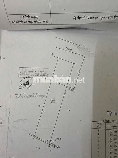 Bán đất mặt tiền Phan Văn Hớn ( không qua môi giới) 