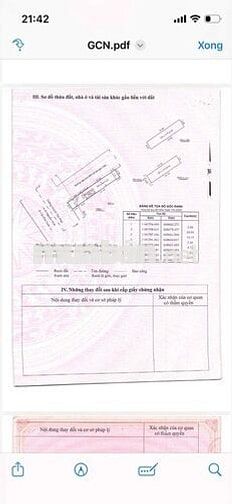 Nhà 5 tầng 2 mặt tiền đường Huỳnh Tấn Phát dòng tiền 70tr/tháng