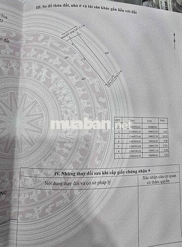 Bán Đất 2 MT Làm Nhà Vườn Phước Điền Phước Đồng Phường Nam Nha Trang.