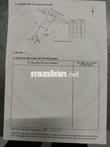 Bán nhà Mỹ Lộc. Long An Cũ. Tây Ninh