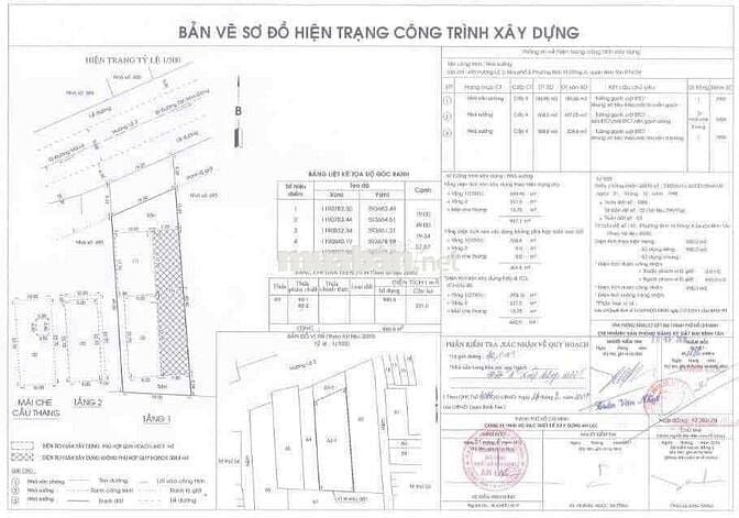 BÁN ĐẤT MẶT TIỀN HƯƠNG LỘ 2 – BÌNH TÂN LÔ CỰC SÂU 67m – HIẾM – XÂY CĂN