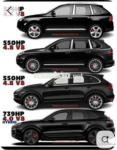 Porsche Cayenne GTS 2008 Đen