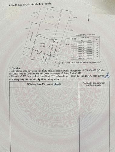 Bán đất nền 58m2 Hẻm 37 đường 7