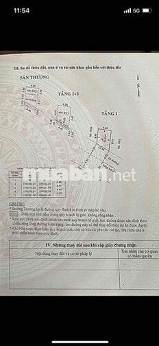 🏡 MẶT TIỀN TRƯỜNG SA – VIEW SÔNG ĐẸP – VỊ TRÍ KINH DOANH ĐẮC ĐỊA