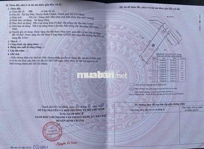 Nhà mới xây Cần bán gấp trong tháng vì kẹt tiền