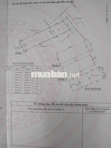 Bán nhà 1 trệt 4 lầu, 4×17m, 5PN, giá 7,4 tỷ còn thương lượng