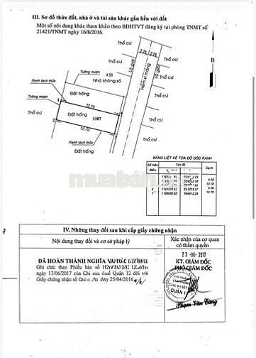 CHỈ 3.7 TỶ 4*13M KHU ĐỒNG BỘ XÂY 4 TẦNG - HẺM XE HƠI SONG HÀNH