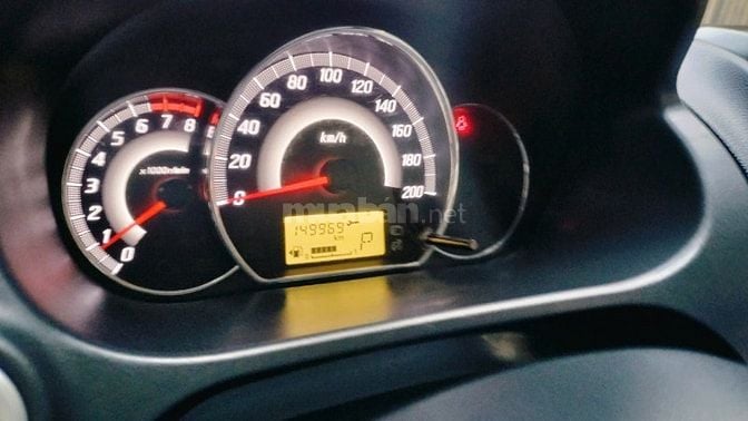 Mitsubishi 5 chỗ hatchback nhập Thái giá nhỉnh 200 triệu