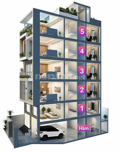 Chuyên bán đất nền Khu Huy Hoàng.Thế Kỷ 21.Phú Nhuận 1.2. KDC số 1.