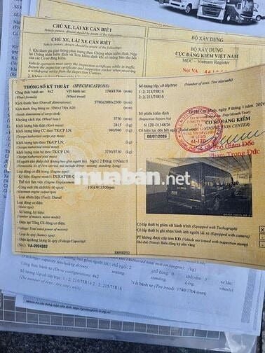 Ford Transit 2014 Xanh Số sàn Dầu 2 chỗ