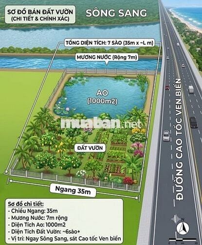 Bán trang trại tại xã Tú Sơn, Kiến Thụy, HP, giá thỏa thuận, 7 sào