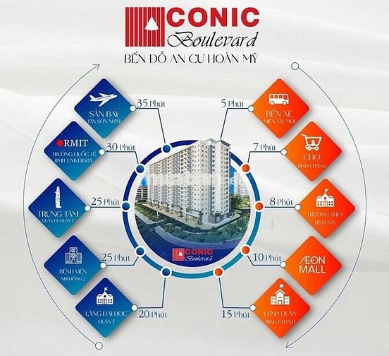 ✅ HOT- NHÀ TO MỚI 85m2 -2wc 2wc- Cọc 1 tháng vào ở ngay 