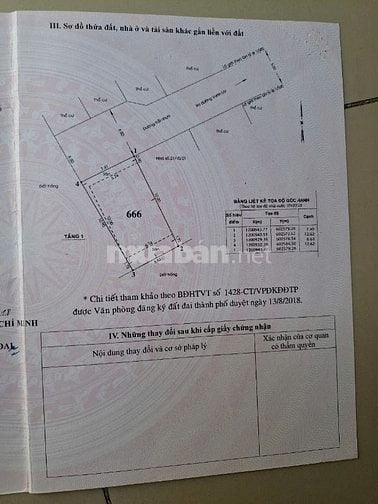 Bán nhà hẻm xe hơi 6,5m đường APD01, phường An Phú Đông, Quận 12