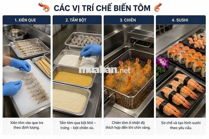 TUYỂN DỤNG NHÂN VIÊN CHẾ BIẾN TÔM XUẤT KHẨU
