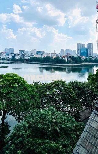 Chính Chủ Cho Thuê 4 Căn Studio Mai Anh Tuấn Full Nội Thất View Hồ