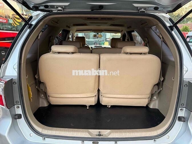 Toyota Fortuner 2024 2 cầu Xăng Tự động Bạc