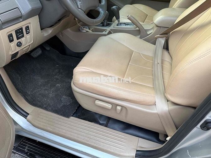 Toyota Fortuner 2024 2 cầu Xăng Tự động Bạc