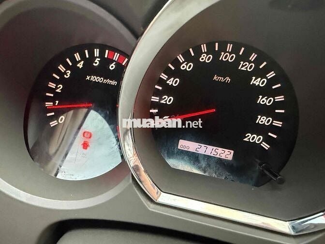 Toyota Fortuner 2024 2 cầu Xăng Tự động Bạc