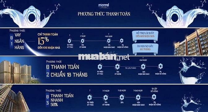Không phải dự án nào cũng có Mitsubishi và chuẩn sống thủy trị liệu!!!