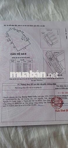 Chính Chủ Bán Gấp Căn Góc Cảnh Viên 1 PMH - 122m² View Công Viên
