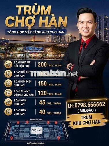 TỔNG HỢP CÁC NHÀ MT KHU CHỢ HÀN , VỊ TRÍ ĐẸP SẦM UẤT