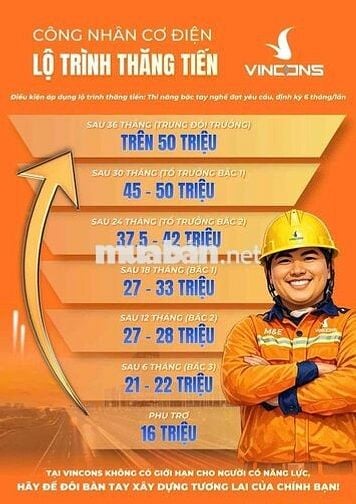 🔥 VINCONS *** CÔNG NHÂN CƠ ĐIỆN 🔥
