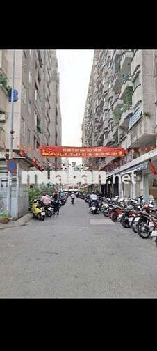 CHO THUÊ CHUNG CƯ PHAN VĂN TRỊ Q5