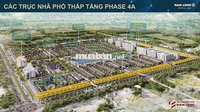 NHÀ PHỐ NAM LONG 2 CẦN THƠ - NAM LONG II CENTRAL LAKE