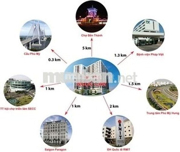 Căn hộ Ngọc Lan. Phú Thuận ngay khu biệt thự Tấn Trường, 52m2, 8tr.