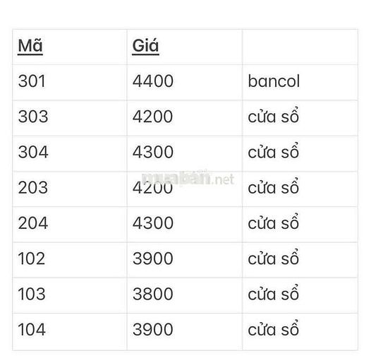 PHÒNG TRỌ GIÁ RẺ, Ban công, cửa sổ trời, giá chỉ từ 3TR9-Full nội thất