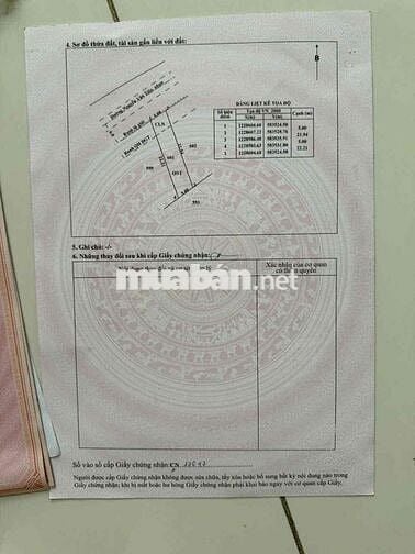 Cần bán đất thổ cư Nguyễn Văn Tiệp