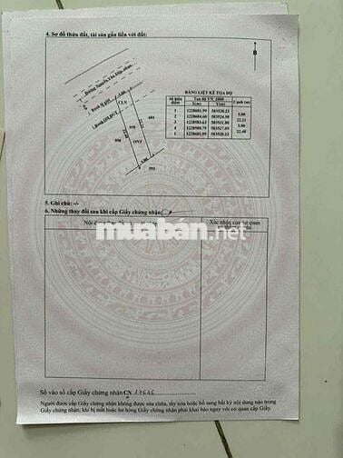 Cần bán đất thổ cư Nguyễn Văn Tiệp