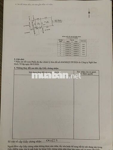 Bán nhà mới xây 482/5/8C Phú thọ hòa, tân phú dt: 4.1 x 8 giá 4 tỷ 550