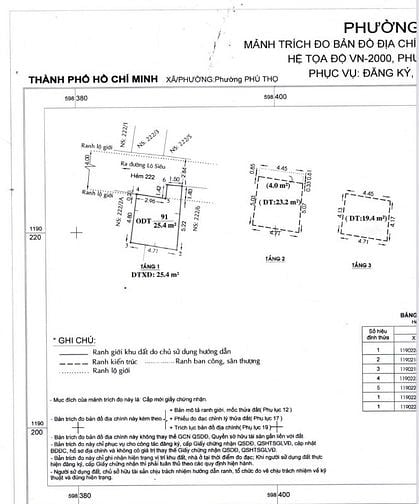 BÁN NHÀ CHÍNH CHỦ HẺM XE TẢI ĐƯỜNG LÒ SIÊU, PHƯỜNG 12, QUẬN 11