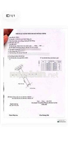 CHÍNH CHỦ BÁN 162m2 ĐẤT KIM LĨNH CHIẾN THẮNG GIÁ 1tỷ5