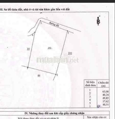 Chủ cũ gửi chủ mới - Khu vườn nghỉ dưỡng full 2 sổ riêng