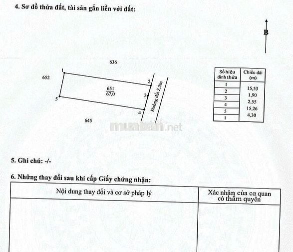 Mính chính chủ kẹt tiền bán nhanh giá cực rẻ, xã Mỹ Hạnh