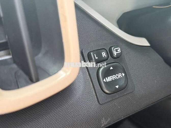 Vinfast VF3 2024 Trắng Thuê pin