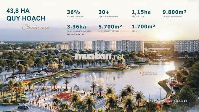 NHÀ PHỐ MẶT TIỀN TRẦN HOÀNG NA - NAM LONG 2 CẦN THƠ