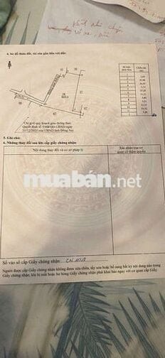 Bán gần 900m2 đất sổ riêng có 283m2 ODT tại phường Tân Triều. 1,55 tỷ