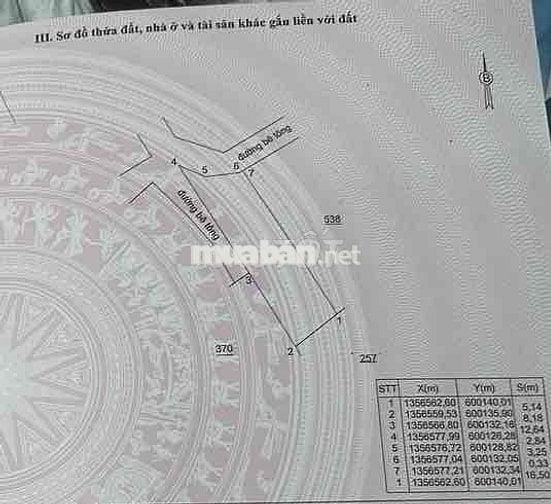 Đất chính chủ thổ cư toàn bộ Ngọc Hội Vĩnh Ngọc Nha Trang