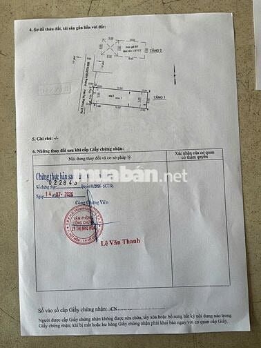 Bán nhà sổ hồng riêng 3 phòng ngủ 2 nhà vệ sinh Xuân Thới Sơn 3,3 tỷ