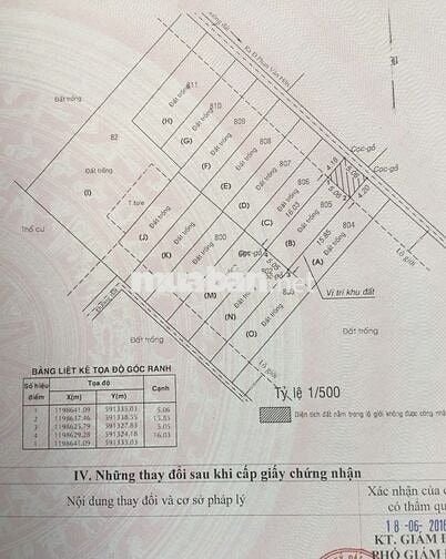 BÁN ĐẤT ĐƯỜNG PHẠM THỊ KHẾ - BÀ ĐIỂM HÓC MÔN] – SỔ HỒNG RIÊNG