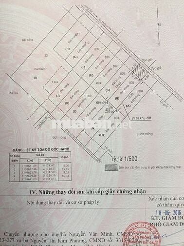 BÁN ĐẤT ĐƯỜNG PHẠM THỊ KHẾ - BÀ ĐIỂM HÓC MÔN] – SỔ HỒNG RIÊNG
